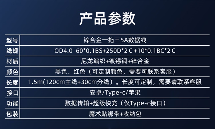 鋅合金三合一數(shù)據(jù)線